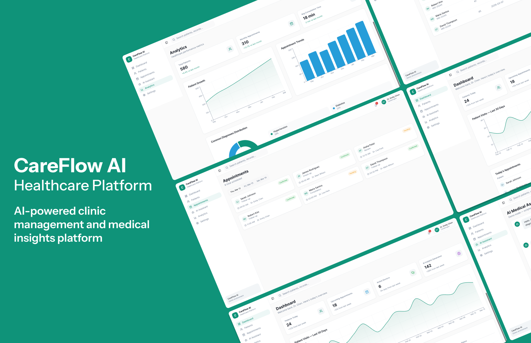 CareFlow AI healthcare platform dashboard preview
